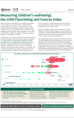 Measuring children’s well-being: the Child Flourishing and Futures Index
